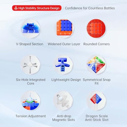 Moyu Aochuang V6 5x5 Magnetic Stickerless UV Coated Speed Cube, 5 by 5 Flagship Edition Cube, 96 Magnets, Anti-Stick Design Adjustable Elasticity Magnetic Cube (UV Coated) - Image 2
