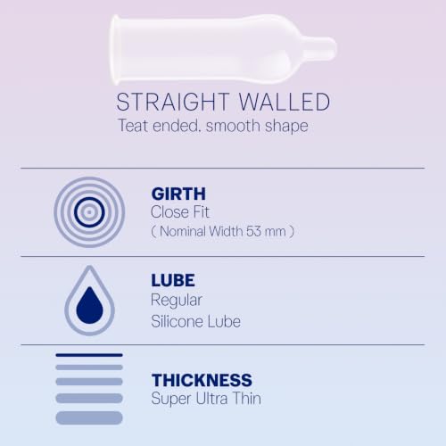Image of Durex Invisible 003 Condoms 3S | Micro Thin Condom for Maximum Sensations