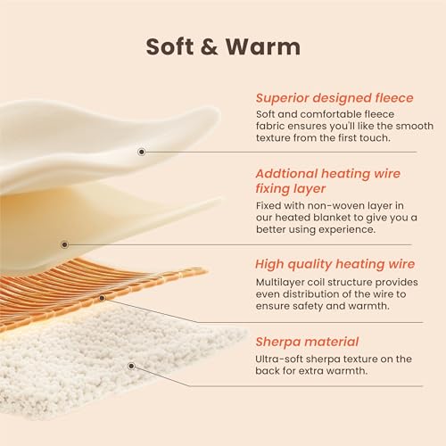 Image of Heated Blanket Full Blanket - Fast Heating Electric Blanket, Soft Flannel Heated Throw with 4 Time Settings,10 Heating Settings, Warm Gifts for Women & Mom & Grandma