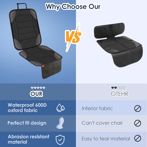 Sinvitron CAR SEAT PROTECTOR Car Seat Protector For Child Car Seat,Car Seat Mat thumb #5