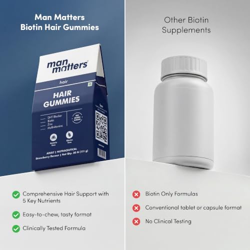 Man Matters Biotin Hair Gummies 30N - Image 5