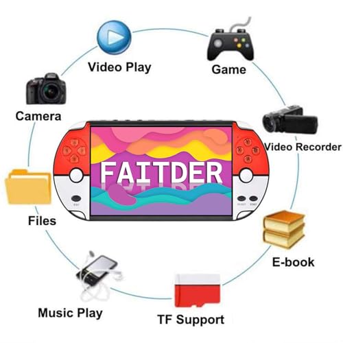 FAITDER - Elf Ball 7.1" Retro Handheld Portable Game Console, 16GB ROM, Support for Linux Open Source System, PSP Dual Joystick Operation, Built-in Free 10000 + Games, Wireless Joystick Support by FAITDER - Image 4
