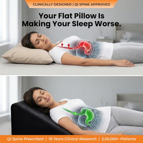 Image of Pro-Comfort Bed Wedge Pillow | 5-Year Warranty | Premium Orthopedic Memory Foam Back Support Pillow | Back Rest for Bed | Acid Reflux, GERD, Snoring, Pregnancy, Post-Surgery Relief | Black