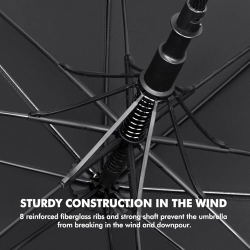 Image of NINEMAX Large Golf Umbrella Windproof Strong 54 /62 /68 Inch,Extra Big Golf Umbrellas Automatic Open Double Canopy for Gents Women