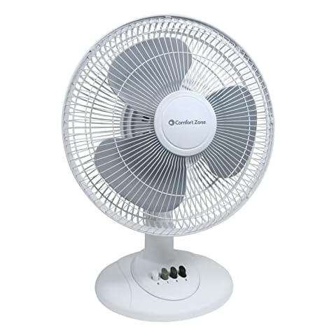 Comfort Zone CZ121WT 12” 3-Speed Oscillating Table Fan Cover