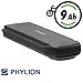Produktbild Phylion Akku Typ SF-03 Joycube für E-Bike Pedelecs von Fischer 36V 8,8Ah 317Wh
