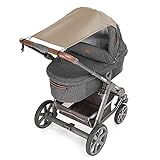 HÄLT BEI WIND UND WETTER: Das flexible Sonnenverdeck ist sehr stabil, wasserabweisend und das ideale Kinderwagen Zubehör. Es bleibt dank Gummizug und Bändern auch bei starkem Wind und unebenem Boden an der gewünschten Position - ein Vorteil gegenüber Sonnenschirmen.