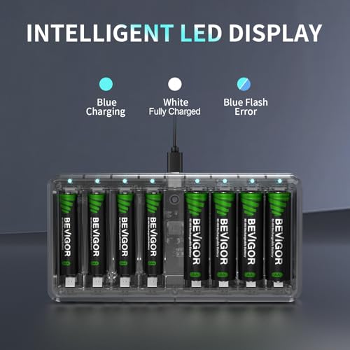 Image of AA AAA Battery Charger for Rechargeable AA AAA Battery, Charger only | For NiMH NiCD Batteries, Type-C Quick Charging, 8 Independent Charging Slot, Damage Battery Detection, Battery NOT Included