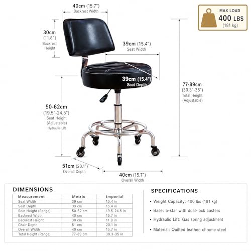 Image of Lockable Rolling Stool with Back Support and Foot Ring, Ergonomic Hydraulic Adjustable Stool, Thick Cushioned Seat with Wheels for Home Office, Small Workspace, Drafting Desk