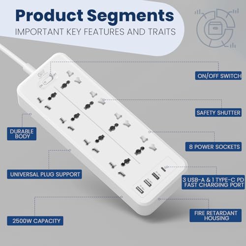 Image of GIGAWATTS 12-in-1 Power Extension Board with 8 Universal Sockets, 12W Type-C PD & 3 USB Fast Charging Ports 2500W 10A 2M Heavy Duty Cable 250V Fireproof Child-Safe Surge Protector (6 Months Warranty)