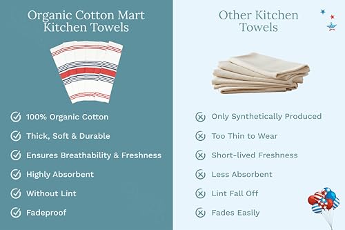Image of Red White and Blue Kitchen Towels - 6 Pack, 100% Cotton, 30 inchx20 inch, Striped Patriotic Kitchen Tea Towels with Hanging Loop - Reusable, Absorbent and Washable 4th July Decor (6 Pack)