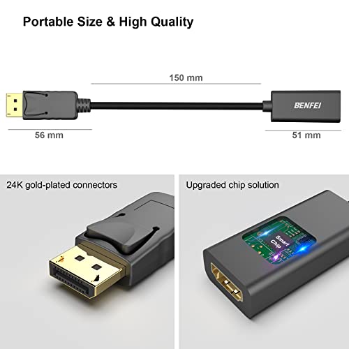 Image of BENFEI 4K DisplayPort to HDMI Adapter 5 Pack, Uni-Directional DP 1.2 Computer to HDMI 1.4 Screen Gold-Plated DP Display Port to HDMI Adapter (Male to Female) Compatible with Lenovo Dell HP Passive