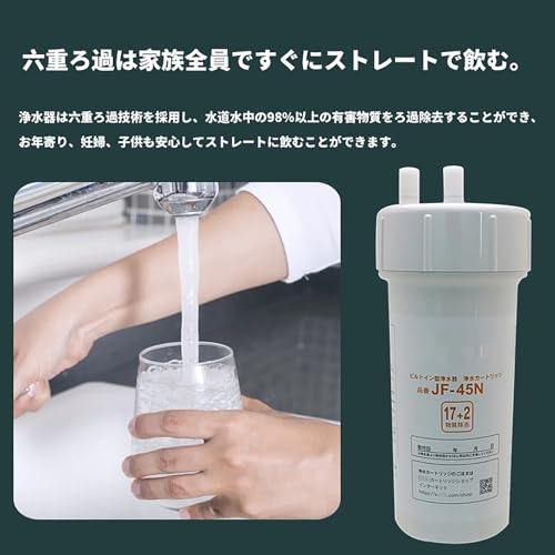 楽天市場】リクシル/イナックスのビルトイン（アンダーシンク）浄水