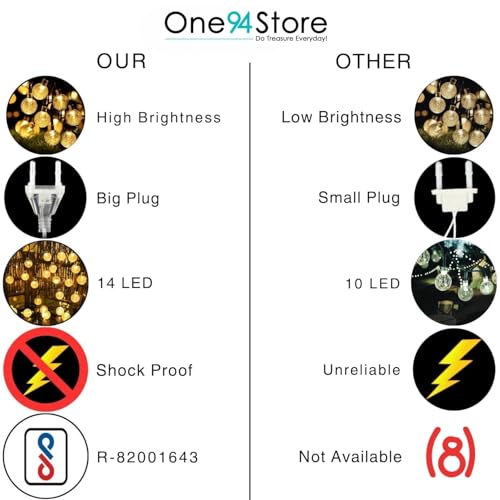 Image of One94Store Crystal Ball String Lights - 14 LED 3M Warm White Plug-in Waterproof Fairy Lights for Bedroom, Garden, Diwali, Christmas, Wedding & Party Decoration