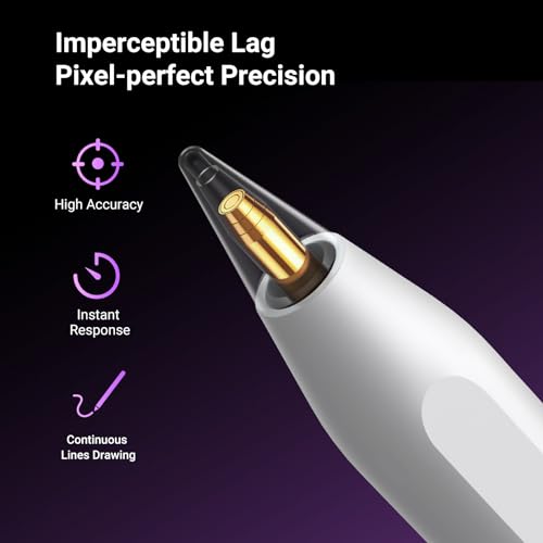UGREEN Magnetic Wireless Charging Stylus Pen for iPad Pro/Air/Mini 15910