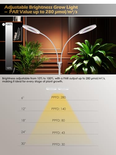 Image of 48W Grow Lights for Indoor Plants, Full Spectrum LED Plant Light with Stand | Dimmable, 3 Lighting Modes, 23 inch-79 inch Adjustable Height, Plant Growing Lamp with 3 /9 /12 /16H Timer, White Dual Heads Floor Lamp