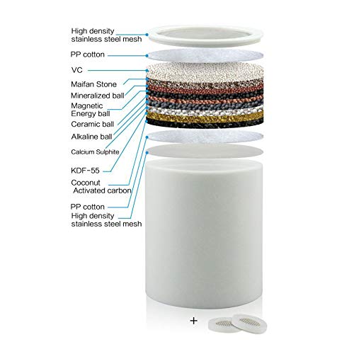 Image of Shower Filter Replacement, 15 Stage Shower Filter Cartridge for Hard Water, Suitable for People with Sensitive and Dry Skin and Scalp, Improves the Condition of Your Skin, Hair and Nails