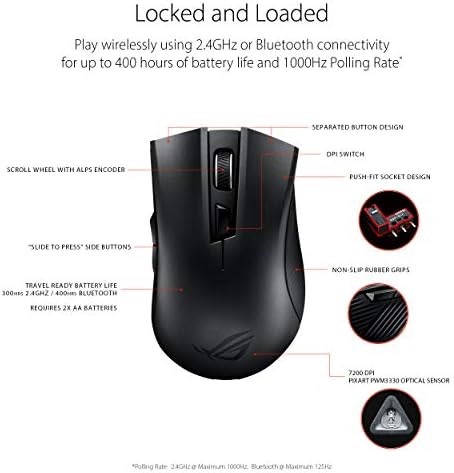 ASUS Portable Wireless Optical Gaming Mouse - ROG Strix Carry | Bluetooth & RF USB - Seamless Connection, No Interference | 7200 DPI | High Level Accuracy | Armoury II | Carry Pouch Included : Electronics - Amazon.com
