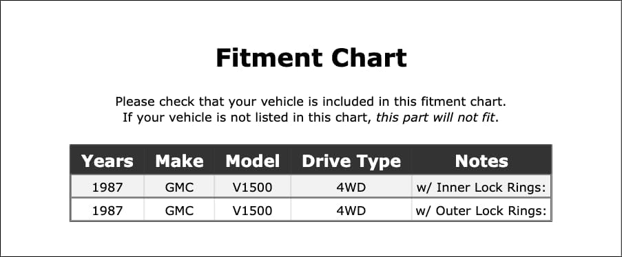 Double Cardan CV Ball Seat Repair Kit Compatible With GMC V1500 4WD 1987 P-3621720