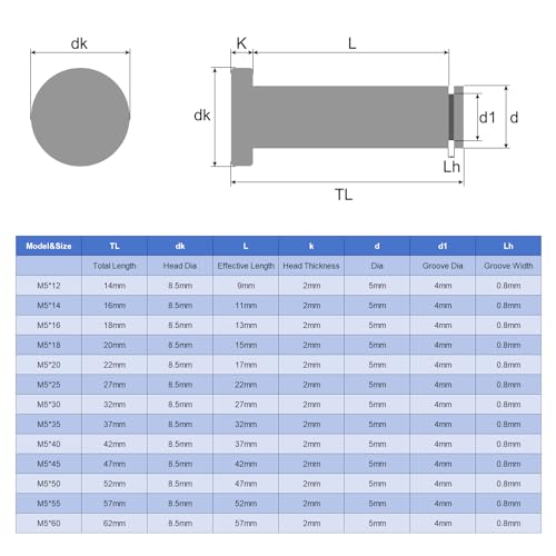 QUARKZMAN 5er Set M5x12mm 304 Edelstahl Zylindrischer Wellensicherungsring Positionierungsstift, Flachkopf gerillter Scharnierzylinder Positionierungsstift mit E-Clip Sicherungsring, Silber
