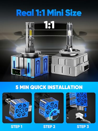 Image of rimthin D1S D1R Bulbs, 30000LM 600% Brightness, 6000K Cool White, Xenon HID Replacement Bulbs, Plug and Play, Pack of 2