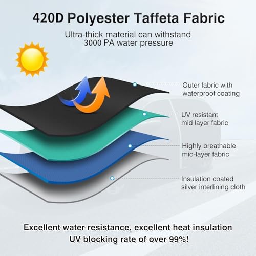 Image of Cartist 420d Car Cover Custom Fits for GMC Yukon 1995-2025 2026, All Weather Car Covers Outdoor for Yukon Accessories, Waterproof Anti-UV Protection, with Zipper & Reflective Safety Strips