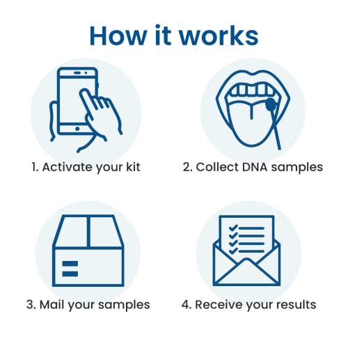 Image of PaternityLab DNA Paternity Test Kit- Lab Fees & Shipping Included - Results in 1-2 Business Days - at Home Collection Kit for 1 Child + 1 Alleged Father
