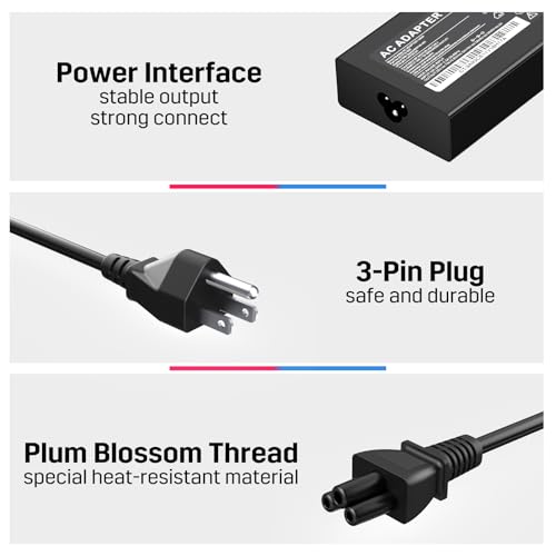 Image of New Slim 140W 20V 7A USB-C Type-C Laptop Charger Replacement for Lenovo Slim Pro 7 9, Yoga Pro 9 7, Yoga 9i, Yoga Slim 7 5, Legion 9, Legion Pro 5 5i 7 7i, ThinkPad Z16, Power Adapter Supply Cord