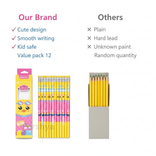 Image of KiddieWorld Premium HB Wood Pencils Set for Kids - Pack of 12 Dark Graphite Pencils with Eraser Toppers, Non-Toxic Triangular Grip for Smooth Writing, School Return Gift