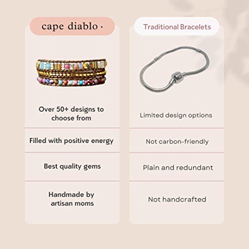 Cape Diablo Imperial Heart Protection Wrap Bracelet - Authentic Energy Crystal & Genuine Jewelry - Beaded Chakra Wrist Band for Courage, Determination, Peace & Healing - Adjustable Closure4