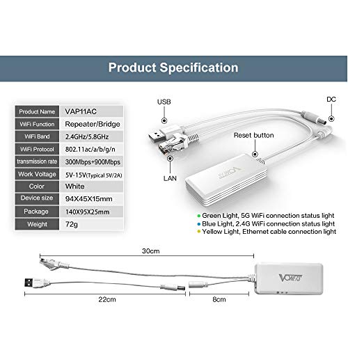 Vonets 1200 MB 5GHz Professionale Dual Band