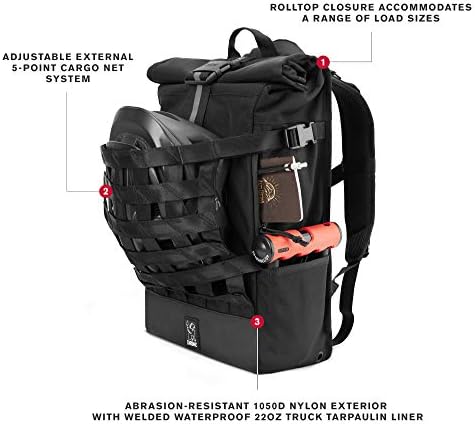 chrome laptop backpack