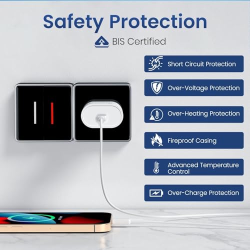 Image of Original 45W Fast Charger | Compatible with Nothing Phone 3A /2A /2 /1, Nothing 3A Pro /2A Plus, CMF Phone 1 Buds /Ear Stick | PPS PD 3.0 Type-C Wall Adapter | Charging Adaptor with C to C Cable-White