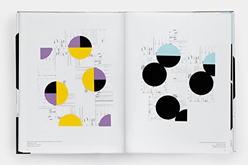Michael Riedel Poster Painting Presentation comprendre l'art conceptuel - 7