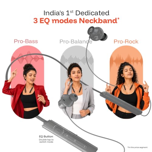 Image of Lava Probuds Xscape 13Neckband, 70H Battery, 3 EQ Modes with Button for Music Lovers, Dual Pair, Fast Charge in 10 min, Magnetic Buds, 45ms Latency, Built in mic Earphones (Grey)