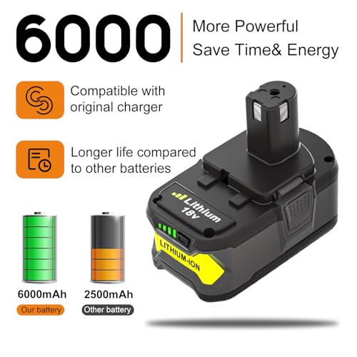 2-Pack-60Ah-18V-ONE-Li-ion-Battery-Charger-Combo-for-Ryobi-18V-Battery-for-Ryobi-18V-Battery-Charger-P117-P118-Compatible-with-Ryobi-Battery-18V-P102-P103-P104-P105-P107
