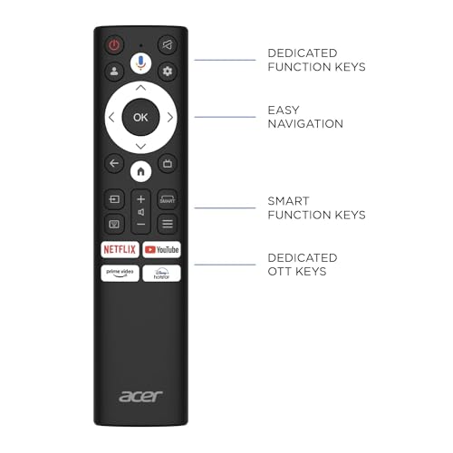 Add ANM Acer TV Remote for H Pro, XL, V Series - Image 3