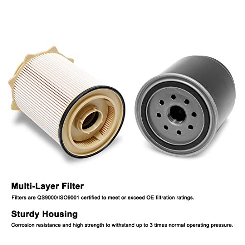 Wisamic 6.7L Cummins Diesel Filter Set Replacement for 2013-2018 Dodge Ram 2500 3500 4500 5500 6.7L Cummins Turbo Diesel Engines, Fuel Filter Water Separator Set Replace 68197867AA 68157291AA
