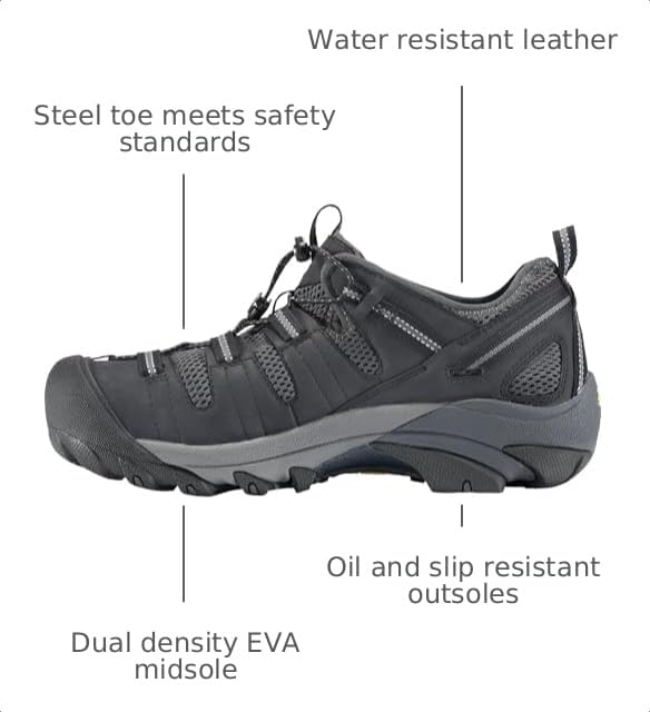 Image of KEEN Utility Men's Atlanta Cool Low Steel Toe Work Shoe