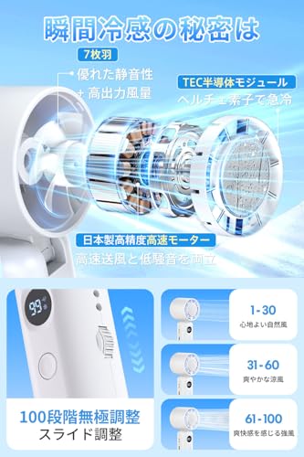 ハンディファン 冷却プレート付き 携帯扇風機 【-26℃瞬間冷却・SP暴風モード】 100段階風力 6800mAh大容量 手持ち/首掛け/卓上/吊り下げ 扇風機 ペルチェ 7枚羽根 手持ち扇風機 強力 静音 軽量 小型 Type-C充電式 熱中症対策 暑さ対策 通勤 通学 オフィス アウトドア (ホワイト)
