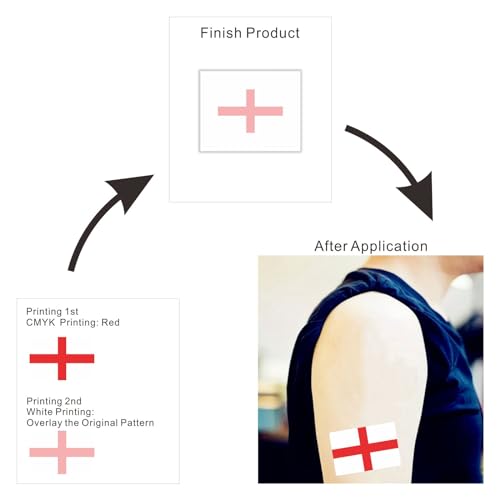 Womaha 30Pcs Individual Temporary England Flag Tattoos World Cup European Cup Football Face Tattoo Stickers - Image 3