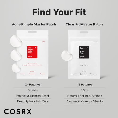 COSRX Clear Fit Invisible Master Patch, Ultra-Thin Spot Cover (18 Counts) - image 8