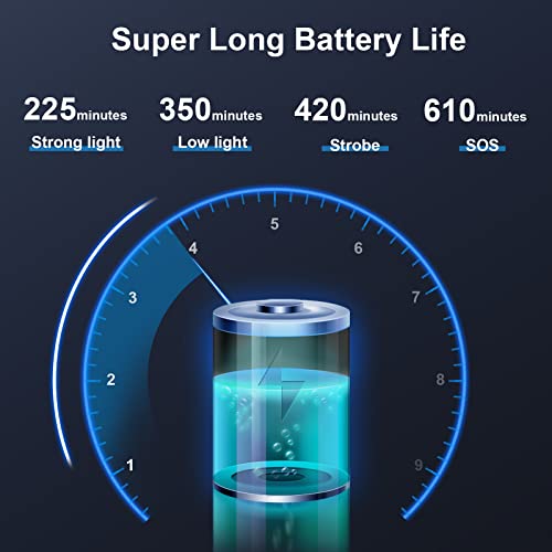 Bike Horn With Light -2 In 1 Bicycle Horn Cob Bike Lights -4 Light Models With 5 Unique Sound Effects-Usb Rechargeable Waterproof-Ship Whistle, Earthquake Siren, Bike Bell, Reminder, Dog (Black) #TOP4