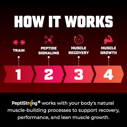 Huge Supplements Muscle Growth Peptides