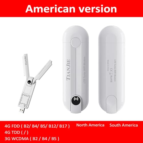 Routeur 4G WiFi double antenne contre les coupures internet avec SIM