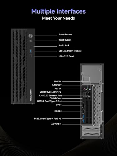 Image of MINISFORUM 795S7 Mini Gaming PC AMD Ryzen 9 7945HX (16C /32T) Barebone Version Tower Computer, 2x DDR5 Slots, 2x PCIe4.0 SSD, HDMI|DP|USB-CTriple Outputs, M.2 2230 Key E Slot, 2.5G Lan Desktop Computer