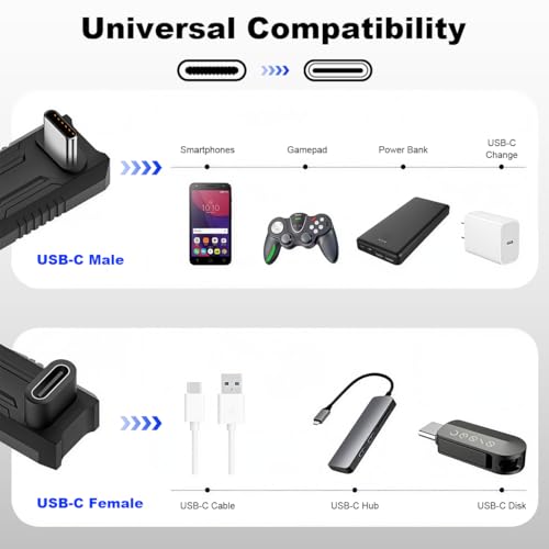 Image of Verilux PD 140W Type C Connector Fast Charging, Type C Adapter with 20Gbps Data Transfer, 8K@60Hz Video Output, U-Shaped USB-C Connector with LED Indicator for iPhone 17 /16 /15, Laptop, Tablet
