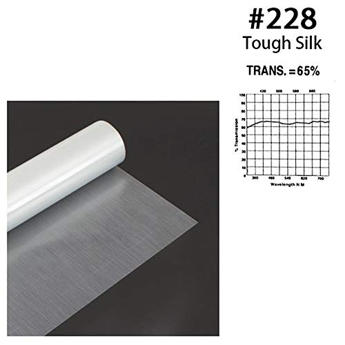 Diffusion Gels Filter Sheet Kit 15.7X19.6Inches/ 40X50Cm Photography Video Film Light Diffuser Roll For Led Flash Strobe Light, 6 Packs #TOP3