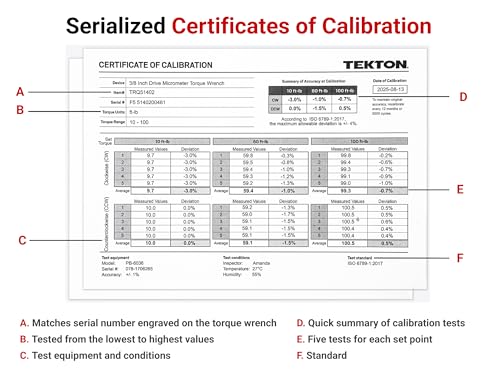 Image of TEKTON 3 /8, 1 /2 Inch Drive Micrometer Torque Wrench Set, 2-Piece| TRQ95904