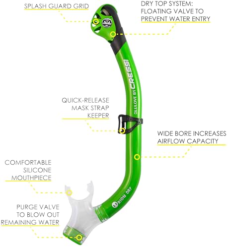 Set Completo de Snorkel para Adultos Cressi (Máscara, Tubo Seco, Aletas Ajustables) - Equipo Ligero para Viajes - Tonga Pro Dry Set: Diseñado en Italia miniatura 3